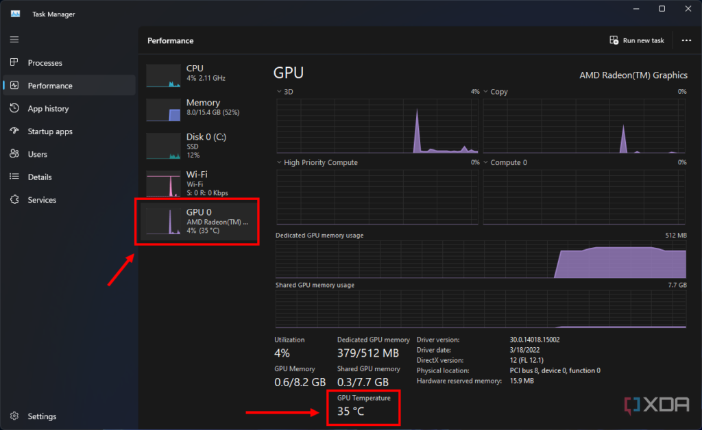 ارتقا CPU یا کارت گرافیک ، باتل نک GPU