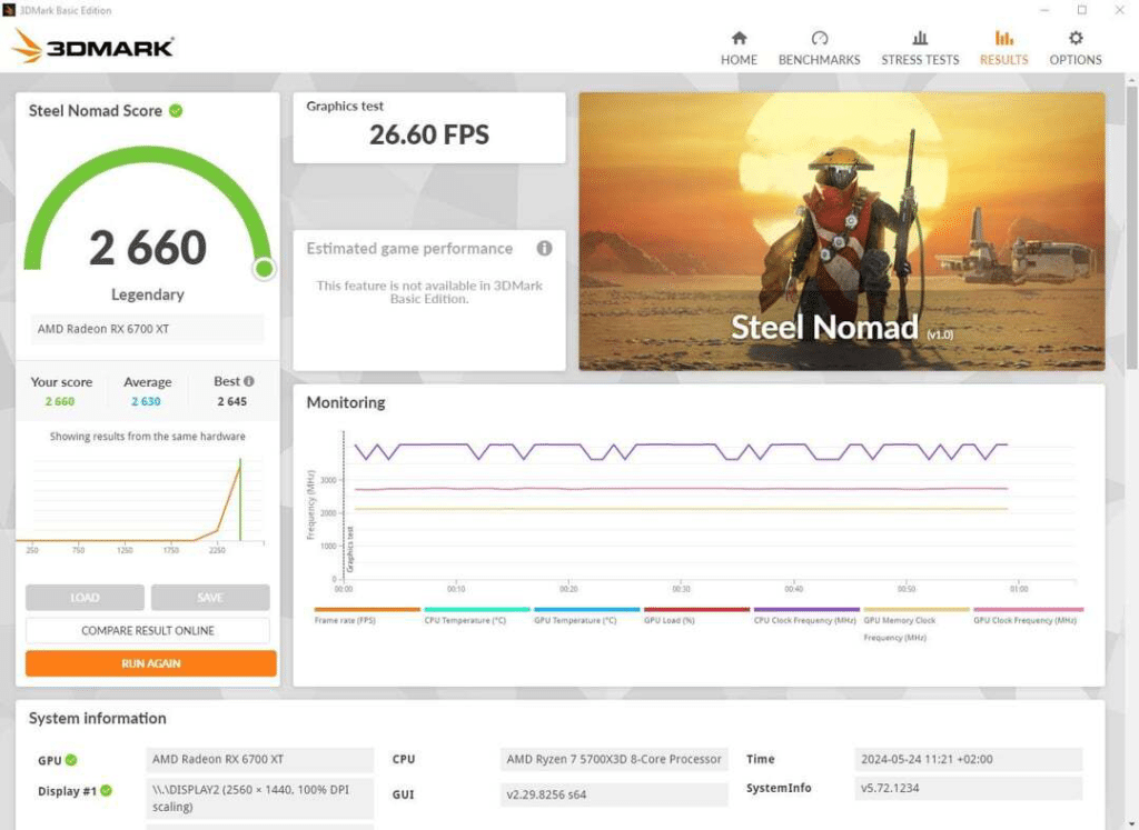 بنچمارک سیستم با 3DMark | استوک لند