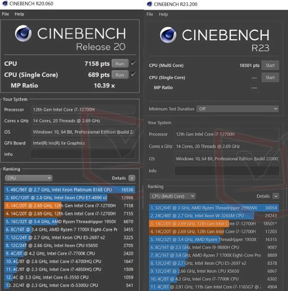 بنچمارک CPU با ابزار CineBench R23 | استوک لند