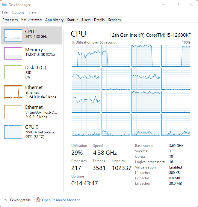 ارتقا CPU یا کارت گرافیک ، باتل نک CPU