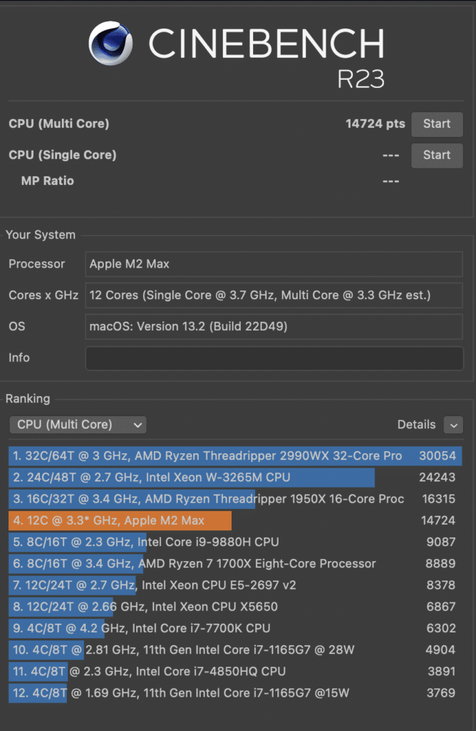 بنچمارک رایگان ویندوز با Cinebench | استوک لند