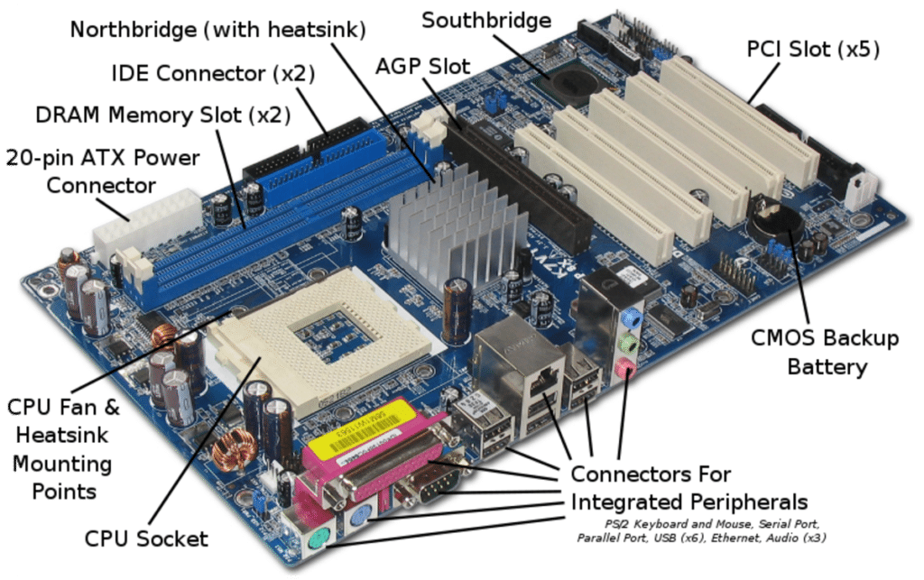 اجزای تشکیل دهنده مادربرد - خرابی مادربرد