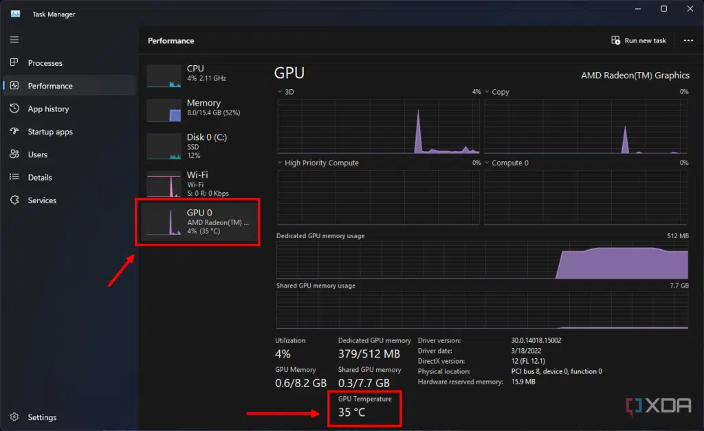 ارتقا CPU یا کارت گرافیک ، باتل نک GPU